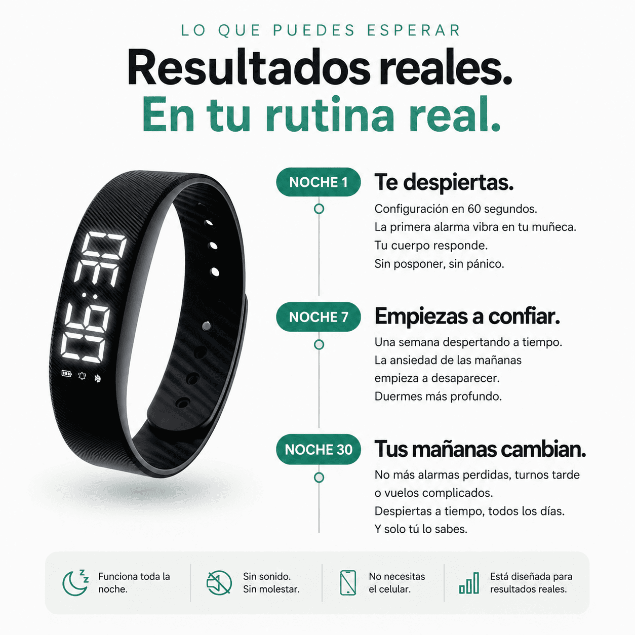 SilenBand