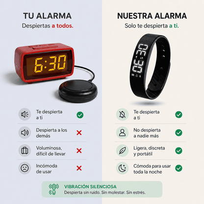 SilenBand