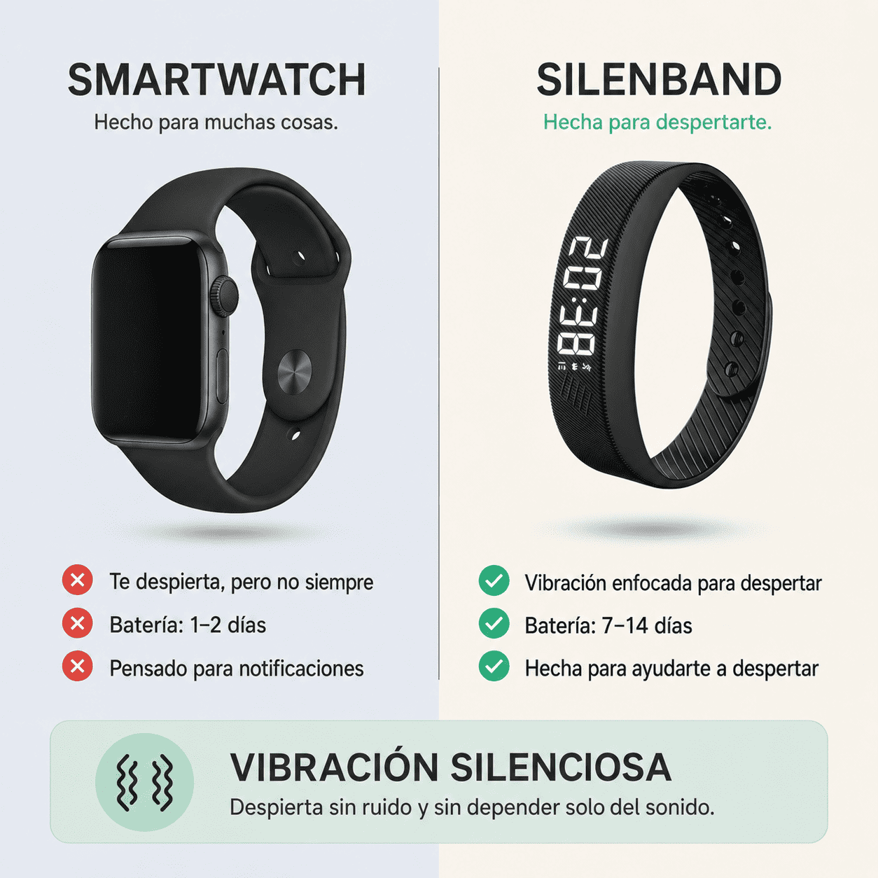 SilenBand